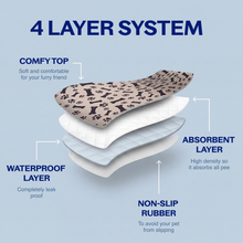 Only pee pad your dog needs